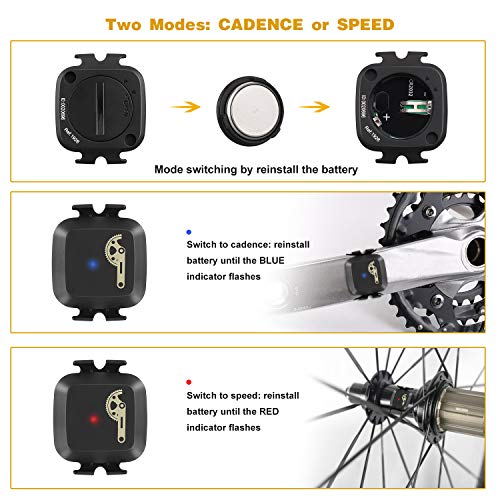 CooSpo Sensor de Velocidad o Cadencia RPM con Doble Módulo Bluetooth 4.0 Ant + para la Computadora de la Bici