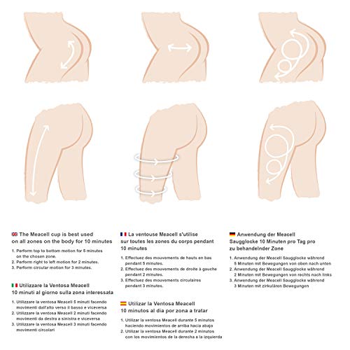 Copas Masaje Cuerpo Ventosa Silicona Anti Celulitis Eliminar Estrias Muslos Gluteos Abdomen Brazos Hombre y Mujer Masajeador Anticelulítico MEACELL