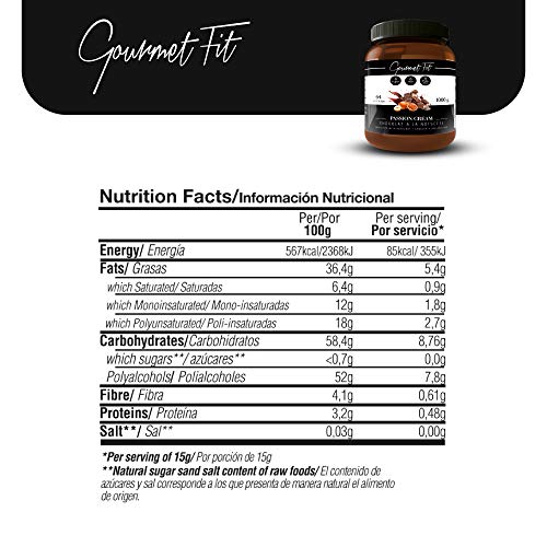 Crema de Cacao y Avellanas Hiperproteica sin Azucares ni grasas saturadas - Sin aceite de palma - formato 1KG Increíble Sabor (Avellanas)