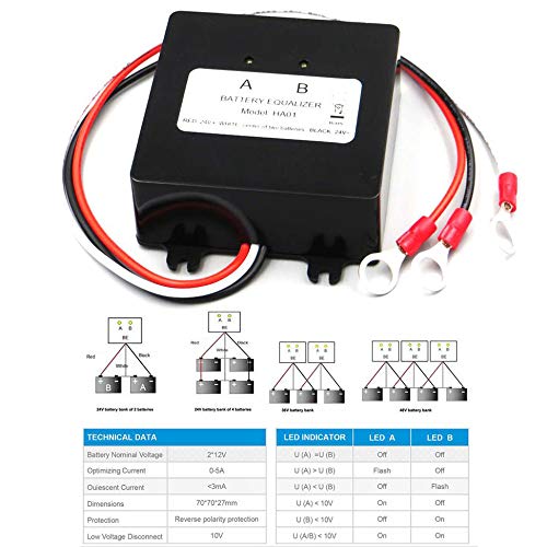 Ctzrzyt HA01 Ecualizador de Voltaje de BateríA Solar para 24V Gel de Plomo-áCido Balanceador de BateríA Sistema Estable de BateríA Ctzrzyt HA01 Ecualizador de Voltaje de BateríA Solar para 24V Gel de Plomo-áCido Balanceador de BateríA Sistema Estable de BateríA