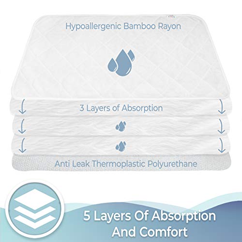 Cubiertas para cambiadores acolchadas altamente absorbentes (paquete de 3). Tamaño más grande, hipoalergénicas y suaves 38x74 cm (15" x 29") Hechas con rayón de bambú 100% Cubiertas para cambiadores acolchadas altamente absorbentes (paquete de 3). Tamaño más grande, hipoalergénicas y suaves 38x74 cm (15" x 29") Hechas con rayón de bambú 100%