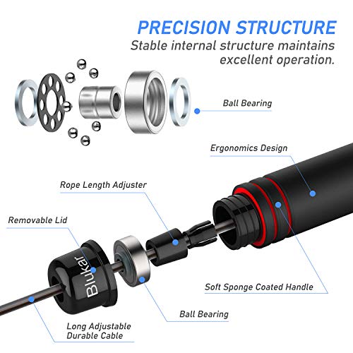 Cuerda para Saltar, Blukar Cuerda Saltar Comba con Mango Antideslizante de Espuma Suave Cuerda Ajustable Libre y Rodamientos de Bolas de Rápidos para Fitness, Ejercicio de Intervalos, Crossfit - 2.8M