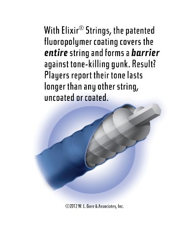 Cuerdas para guitarra eléctrica Elixir Strings con recubrimiento NANOWEB, barítono (.012-.068)