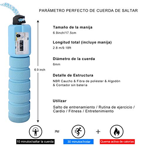 Cuerdas para Saltar Ajustable Saltar la Cuerda de Fitness y Mango de Espuma con Contando Cuerda de Salto para Niños Niña Mujer Entrenamiento,Juego Escolar,Actividad al Aire Libre