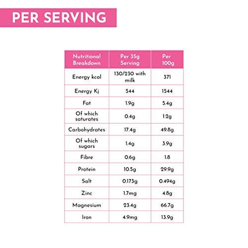 Cute Nutrition Batido Sustitutivo de Comida Sabor Vainilla para el Control de la Pérdida de Peso en Polvo Bebida Dietética Para Mujer Bote de 500g Cute Nutrition Batido Sustitutivo de Comida Sabor Vainilla para el Control de la Pérdida de Peso en Polvo Bebida Dietética Para Mujer Bote de 500g