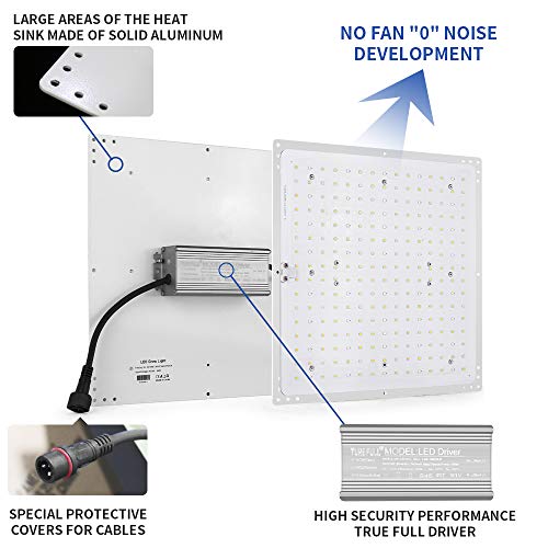 CXhome Lamparas Led Cultivo CX-1000 Full Spectrum Rojo & IR & Azul & 3000K Samsung LED & 6500K & 3500K True Full Driver Grow Light para Hidropónica Flores y Planta de Semillero Cultivo(240 Leds)