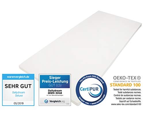 Dailydream® - Corrector (Topper) para colchón en Memory ortopédico y viscoelástico con efecto Memory Foam Dailydream® - Corrector (Topper) para colchón en Memory ortopédico y viscoelástico con efecto Memory Foam