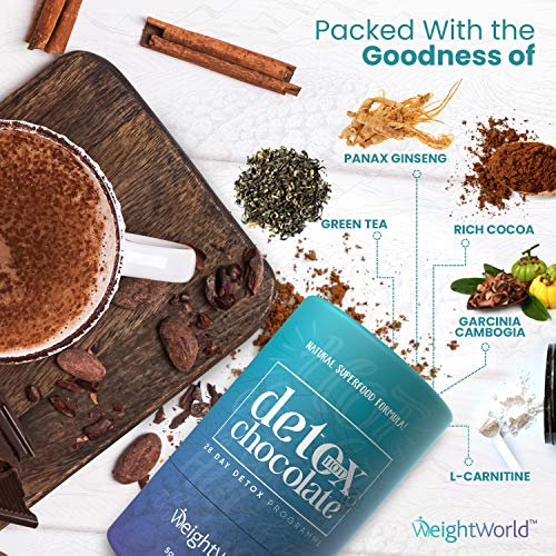 Detox Adelgazante Chocolate Caliente Desintoxicante - Para Adelgazar y Las Eliminar Toxinas, Con Garcinia Cambogia y L-Carnitina, Inhibidor de Apetito, Más Sabroso y Gustoso que un Té, 28 Sobres