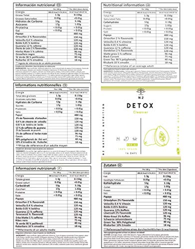 DETOX Adelgazante Potente liquido Natural. Colon Cleanse. Retencion de líquidos Depurativo Hígado. Diurético Elimina Toxinas. Té Verde Guaraná Papaya Diente León. 500ml VEGANO CE. N2 Natural Nutrition DETOX Adelgazante Potente liquido Natural. Colon Cleanse. Retencion de líquidos Depurativo Hígado. Diurético Elimina Toxinas. Té Verde Guaraná Papaya Diente León. 500ml VEGANO CE. N2 Natural Nutrition