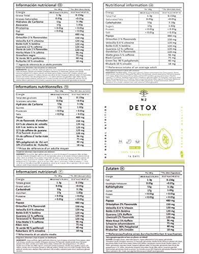 DETOX Adelgazante Potente liquido Natural. Colon Cleanse. Retencion de líquidos Depurativo Hígado. Diurético Elimina Toxinas. Té Verde Guaraná Papaya Diente León. 500ml VEGANO CE. N2 Natural Nutrition