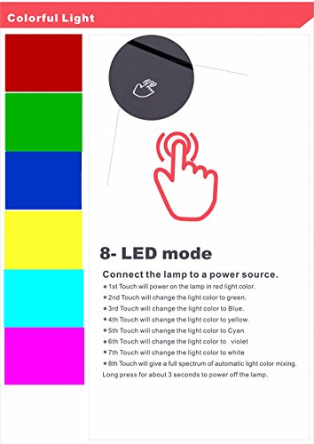 DFDLNL Muñeco de Nieve 7 Colores Que cambian 3D Visual Led Night Night Table 3D Lámpara Baby Sleeping Lighting para la decoración del hogar DFDLNL Muñeco de Nieve 7 Colores Que cambian 3D Visual Led Night Night Table 3D Lámpara Baby Sleeping Lighting para la decoración del hogar
