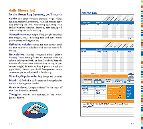 Diet & Fitness Journal (Little Black Journals) Diet & Fitness Journal (Little Black Journals)
