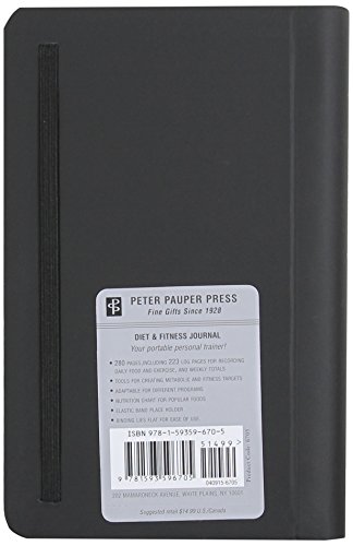 Diet & Fitness Journal (Little Black Journals) Diet & Fitness Journal (Little Black Journals)