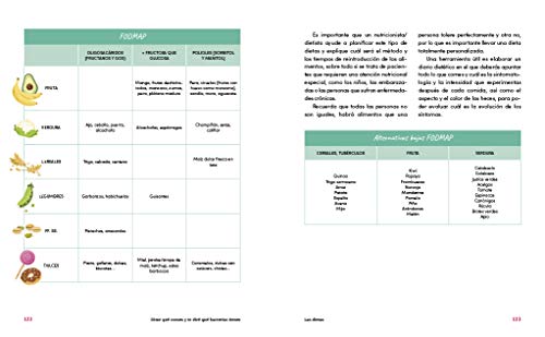 Dime qué comes y te diré qué bacterias tienes: El intestino, nuestro segundo cerebro (Vivir mejor) (Alimentación saludable) Dime qué comes y te diré qué bacterias tienes: El intestino, nuestro segundo cerebro (Vivir mejor) (Alimentación saludable)