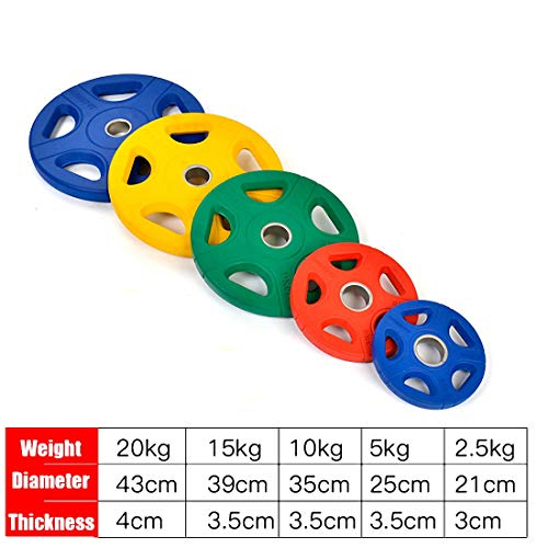 Discos de Pesas/Pesas Ideales para Mancuernas Y Barras Olímpicas Diámetro 50 Mm, 2.5kg-20kg Discos De Pesas,2x2.5kg Discos de Pesas/Pesas Ideales para Mancuernas Y Barras Olímpicas Diámetro 50 Mm, 2.5kg-20kg Discos De Pesas,2x2.5kg