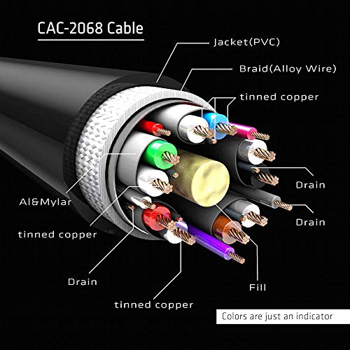 Displayport 1.4 Hbr3 Cable M/M 2M