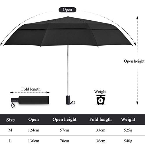 DORRISO Hombres Mujer Automático Plegable Paraguas Grande Compacto Portátil Viajar Paraguas Antiviento Impermeable Unisexo Paraguas Negro