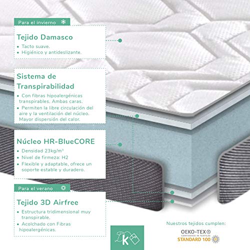 Dreaming Kamahaus Damas Colchón, Tela, 70x190 Dreaming Kamahaus Damas Colchón, Tela, 70x190
