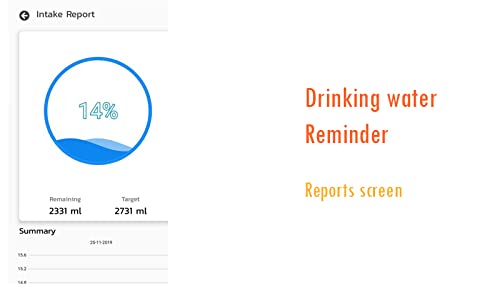 Drinking Water Reminder and Tracker