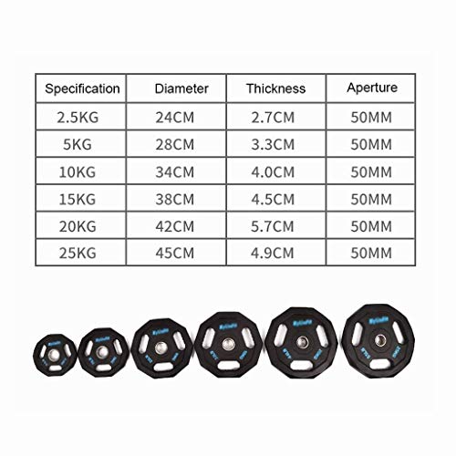 DSHUJC Placas de Pesas Placas de Pesas con Revestimiento de PU olímpico Placas de Pesas de una Sola PU Gimnasio Comercial en casa Levantamiento de Pesas Placas olímpicas Eq DSHUJC Placas de Pesas Placas de Pesas con Revestimiento de PU olímpico Placas de Pesas de una Sola PU Gimnasio Comercial en casa Levantamiento de Pesas Placas olímpicas Eq