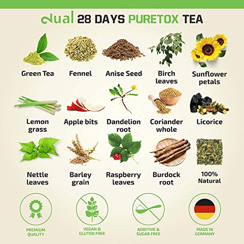 DUAL 28 Days Detox Tea - Té desintoxicante | Para Pérdida de Peso |Té Adelgazante y Purificador| Infusión de Dieta Para Pérdida de Grasa|Quemagrasa Natural|Té de hojas sueltas|Hecho en Alemania| 85g