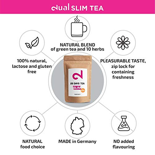 DUAL 28 Days Fat-Burner Tea| Té Quemador de Grasa para Pérdida de Peso | Té desintoxicante | Infusión de Dieta y Para Bajar de Peso|Té Limpiador|Suplemento Dietético Natural|Hecho en Alemania|85g