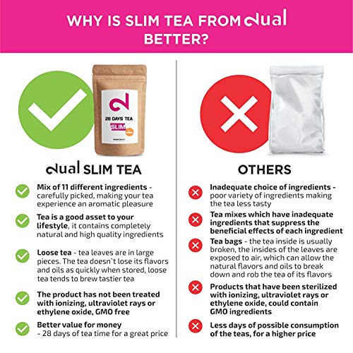 DUAL 28 Days Fat-Burner Tea| Té Quemador de Grasa para Pérdida de Peso | Té desintoxicante | Infusión de Dieta y Para Bajar de Peso|Té Limpiador|Suplemento Dietético Natural|Hecho en Alemania|85g DUAL 28 Days Fat-Burner Tea| Té Quemador de Grasa para Pérdida de Peso | Té desintoxicante | Infusión de Dieta y Para Bajar de Peso|Té Limpiador|Suplemento Dietético Natural|Hecho en Alemania|85g