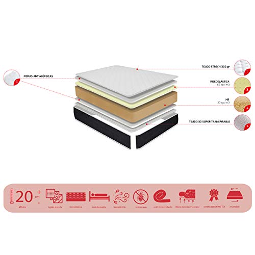 Duérmete Online - Pack Ahorro Colchón Viscoelástico Pocket Visco + Base Tapizada 3D Reforzada 5 Barras de Refuerzo y Válvulas de Ventilación con 6 Patas, Marrón (Chocolate), 135x190 Duérmete Online - Pack Ahorro Colchón Viscoelástico Pocket Visco + Base Tapizada 3D Reforzada 5 Barras de Refuerzo y Válvulas de Ventilación con 6 Patas, Marrón (Chocolate), 135x190