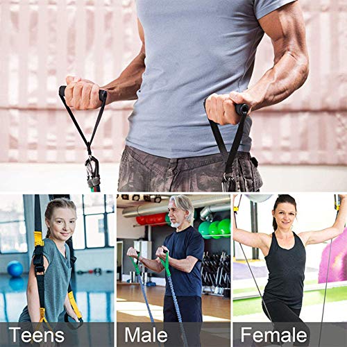 DXIA 4Pcs Resistencia Banda Negra para Cables, Accesorios para Máquinas, con Núcleo de ABS, Correas de Nylon Fuerte y Anillo O de Acero Sin Costura, para Fuerza y Entrenamiento Físico DXIA 4Pcs Resistencia Banda Negra para Cables, Accesorios para Máquinas, con Núcleo de ABS, Correas de Nylon Fuerte y Anillo O de Acero Sin Costura, para Fuerza y Entrenamiento Físico