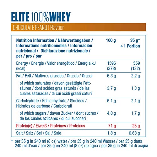 Dymatize Elite Whey Choco Peanut - 907 gr