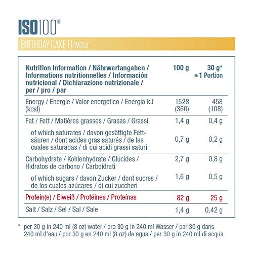 Dymatize ISO 100 Birthday Cake 900g - Hidrolizado de Proteína de Suero Whey + Aislado en Polvo