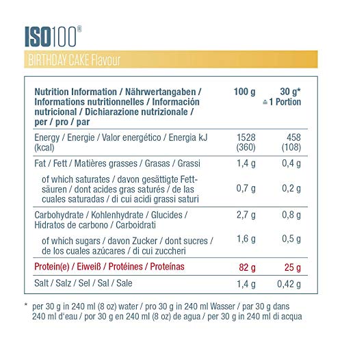 Dymatize ISO 100 Birthday Cake 900g - Hidrolizado de Proteína de Suero Whey + Aislado en Polvo Dymatize ISO 100 Birthday Cake 900g - Hidrolizado de Proteína de Suero Whey + Aislado en Polvo