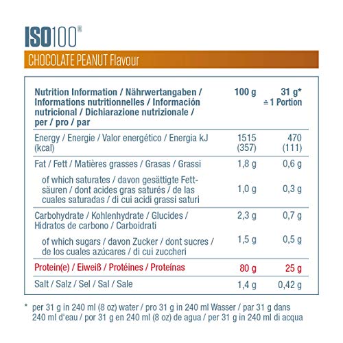 Dymatize ISO 100 Chocolate Peanut 2,2kg - Hidrolizado de Proteína de Suero Whey + Aislado en Polvo