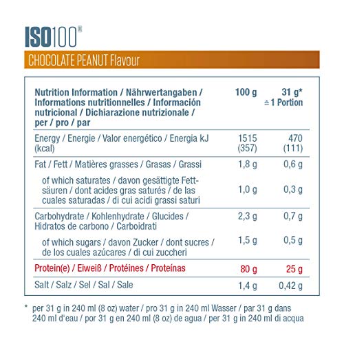 Dymatize ISO 100 Chocolate Peanut 2,2kg - Hidrolizado de Proteína de Suero Whey + Aislado en Polvo Dymatize ISO 100 Chocolate Peanut 2,2kg - Hidrolizado de Proteína de Suero Whey + Aislado en Polvo