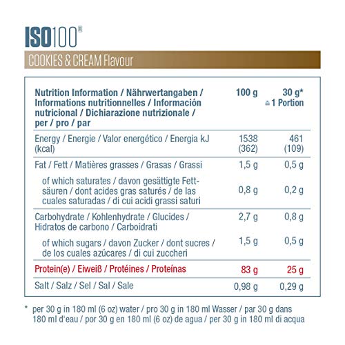 Dymatize ISO 100 Cookies&Cream 2,2kg - Hidrolizado de Proteína de Suero Whey + Aislado en Polvo Dymatize ISO 100 Cookies&Cream 2,2kg - Hidrolizado de Proteína de Suero Whey + Aislado en Polvo