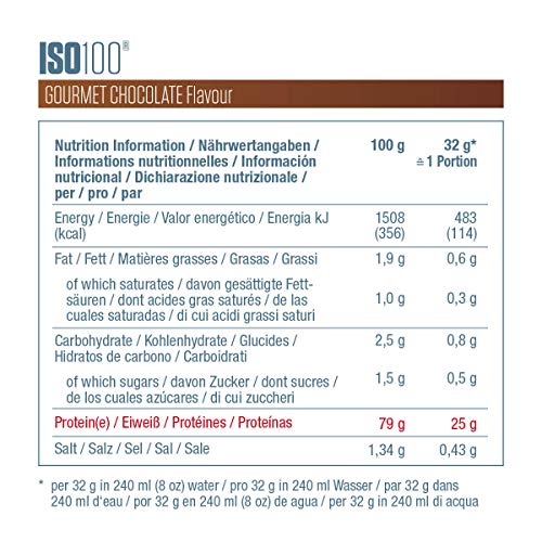 Dymatize ISO 100 Gourmet Chocolate 900g - Hidrolizado de Proteína de Suero Whey + Aislado en Polvo Dymatize ISO 100 Gourmet Chocolate 900g - Hidrolizado de Proteína de Suero Whey + Aislado en Polvo