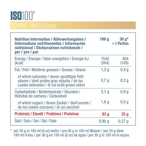 Dymatize ISO 100 Gourmet Vanilla 2,2kg - Hidrolizado de Proteína de Suero Whey + Aislado en Polvo