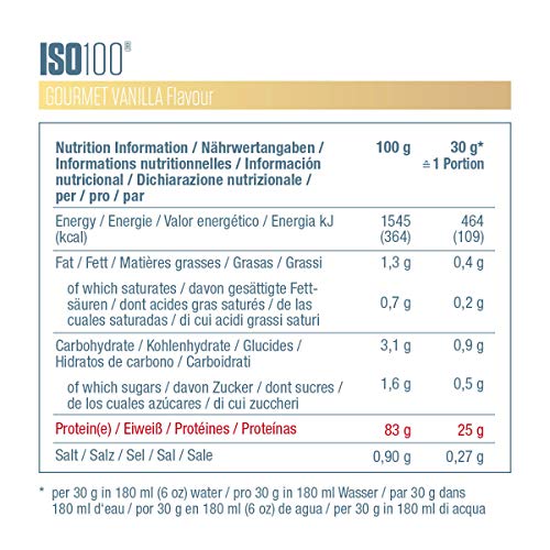 Dymatize ISO 100 Gourmet Vanilla 900g - Hidrolizado de Proteína de Suero Whey + Aislado en Polvo