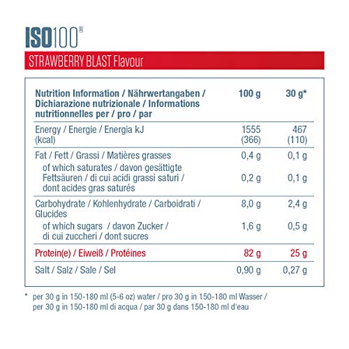 Dymatize ISO 100 Strawberry 2,2kg - Hidrolizado de Proteína de Suero Whey + Aislado en Polvo