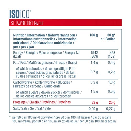 Dymatize ISO 100 Strawberry 900g - Hidrolizado de Proteína de Suero Whey + Aislado en Polvo