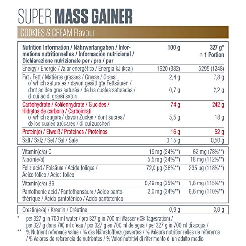 Dymatize Super Mass Gainer Cookies&Cream 2,9kg - Polvo Para Ganar Peso + Carbohidratos, BCAA y Caseína