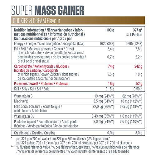 Dymatize Super Mass Gainer Cookies&Cream 2,9kg - Polvo Para Ganar Peso + Carbohidratos, BCAA y Caseína Dymatize Super Mass Gainer Cookies&Cream 2,9kg - Polvo Para Ganar Peso + Carbohidratos, BCAA y Caseína