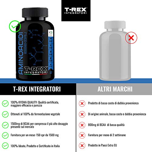 EAA Aminoácidos esenciales KYOWA QUALITY – 150 comprimidos de 1,5g con un mix de vitaminas B1, B6 y E. Suplemento indispensable para los deportistas. EAA Aminoácidos esenciales KYOWA QUALITY – 150 comprimidos de 1,5g con un mix de vitaminas B1, B6 y E. Suplemento indispensable para los deportistas.