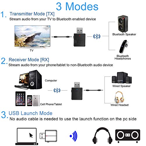 EasyULT Adaptador Bluetooth USB 5.0, Transmisor Receptor Bluetooth 3-en-1 con Audio Inalámbrico 3.5MM Cable, para PC/TV/Auriculares/Altavoces/Radio - Negro
