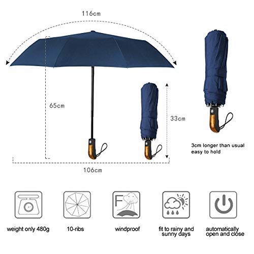 ECHOICE Paraguas plegable compacto a prueba de viento portátil ligero con tapa