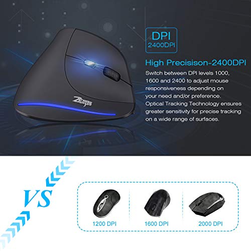 ECHTPower Ratón Inalámbrico Portátil, Ratón Vertical, Diseño Ergonómico, 2.4 G Óptico, 3 Niveles Ajustables dpi, 6 Botones- Protege el Brazo (F35) ECHTPower Ratón Inalámbrico Portátil, Ratón Vertical, Diseño Ergonómico, 2.4 G Óptico, 3 Niveles Ajustables dpi, 6 Botones- Protege el Brazo (F35)