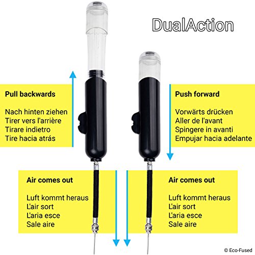 Eco-Fused 2X Inflador - Súper Compacto - Acción Doble (Infla Cuando Empujas y Cuando Halas) - para Pelotas de Deporte (Balones de Basquetbol, Fútbol, Soccer, Voleibol, etc.) e Inflables