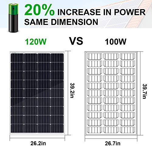 ECO-WORTHY Kit de paneles solares de 120 vatios y 12 vatios: panel solar de 120 vatios y controlador de carga solar de 20 mA, cable solar de 5 m y soportes de montaje estilo Z