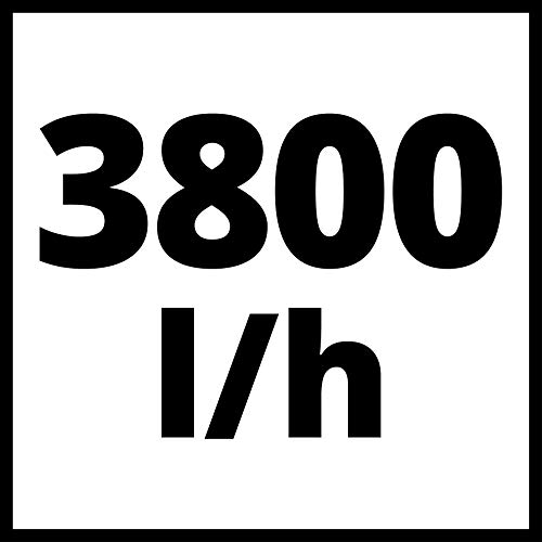 Einhell GC-GP 6538 - Bomba de agua de trasvase (650W, capacidad 3800 l/h, presión 3.6 bar, 220 - 240 V)(ref.4180280) Einhell GC-GP 6538 - Bomba de agua de trasvase (650W, capacidad 3800 l/h, presión 3.6 bar, 220 - 240 V)(ref.4180280)