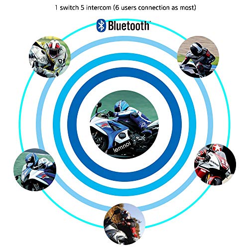 Ejeas V6Pro 2xAuriculares Intercomunicador Moto Bluetooth para Motocicletas, Gama Comunicación Intercom de 1200m, intercomunicador Casco Moto, Impermeabilidad, Intercomunicacion Entre 6 Motociclistas Ejeas V6Pro 2xAuriculares Intercomunicador Moto Bluetooth para Motocicletas, Gama Comunicación Intercom de 1200m, intercomunicador Casco Moto, Impermeabilidad, Intercomunicacion Entre 6 Motociclistas